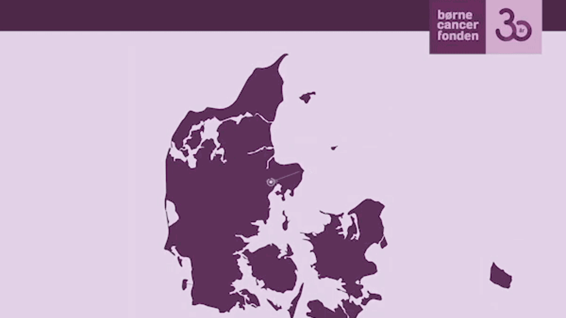 IBKM Kort Nyhedsbrev 2025